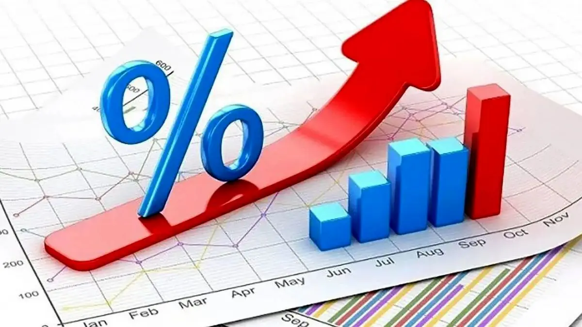 نرخ سود بانکی