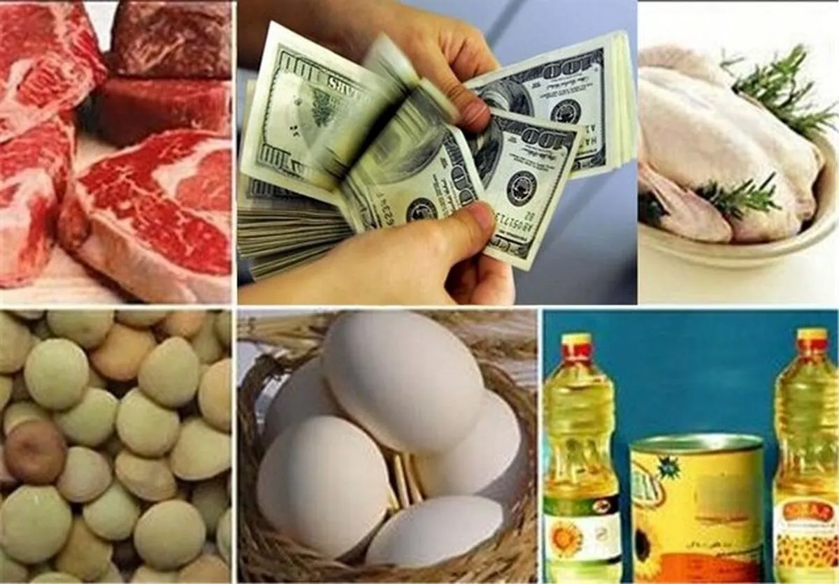 قیمت کالاهای اساسی