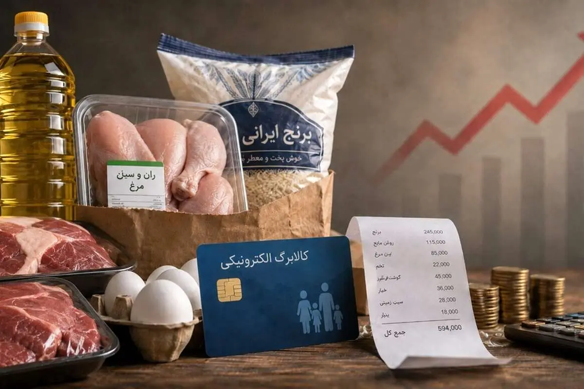 بحران جدید کالابرگ