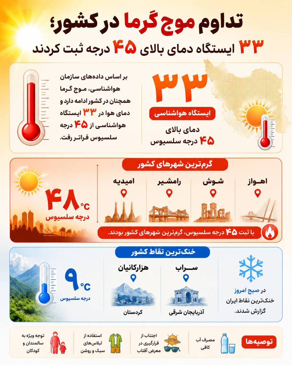 نقشه شهرهای داغ ایران منتشر شد