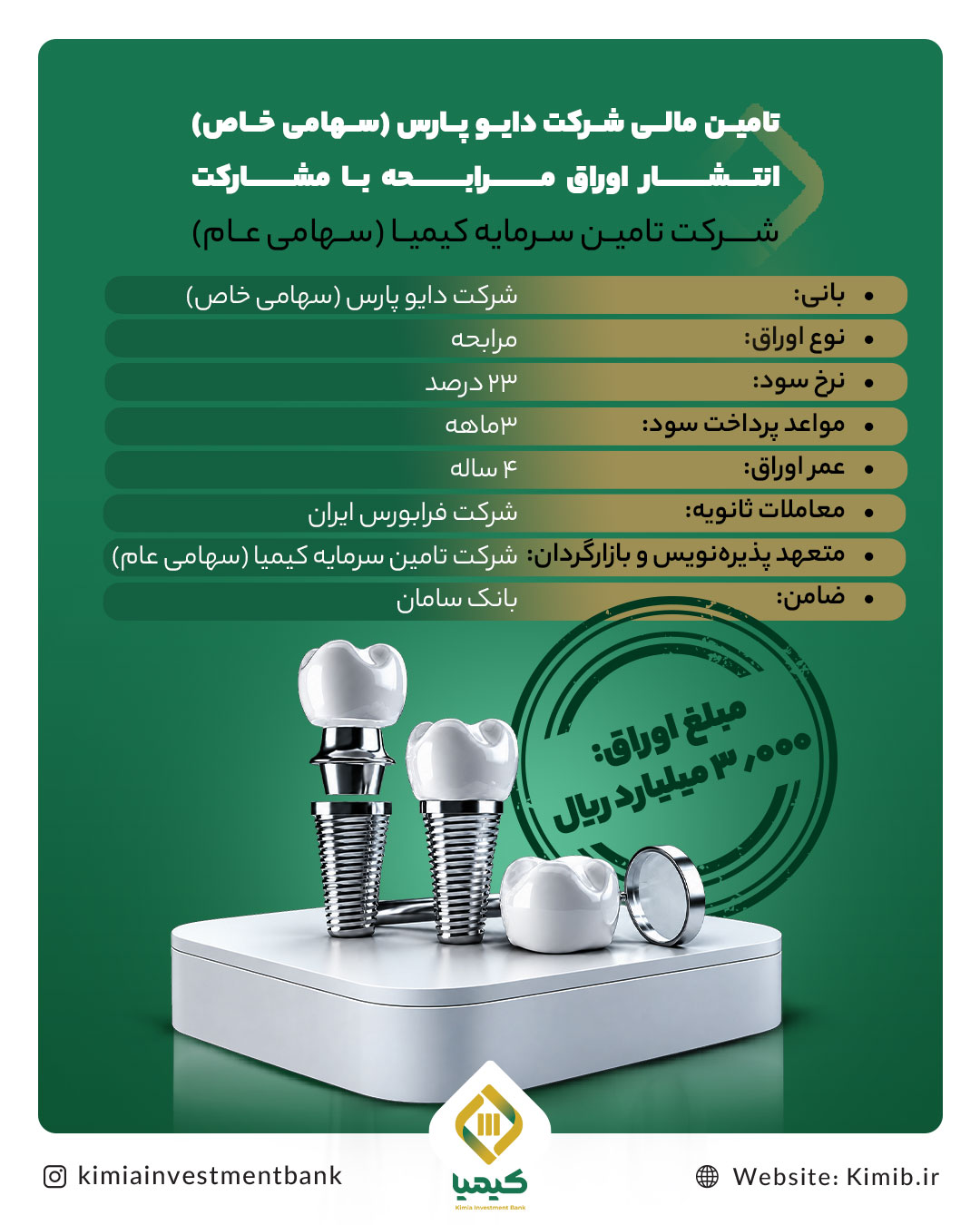 مشارکت تامین سرمایه کیمیا در تامین مالی شرکت دایو پارس