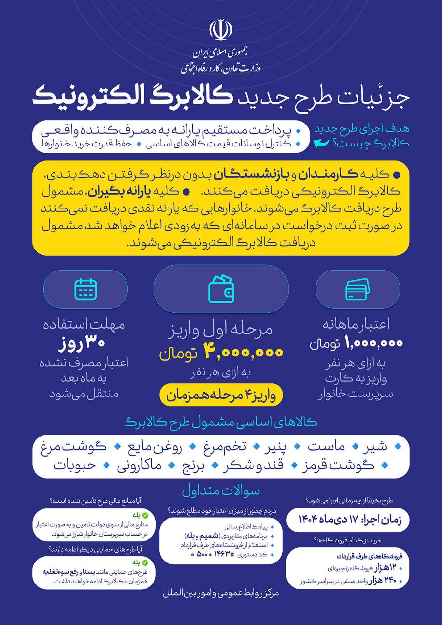 کالابرگ ۴ میلیون تومانی واریز شد کالابرگ ۴ میلیون تومانی واریز شد