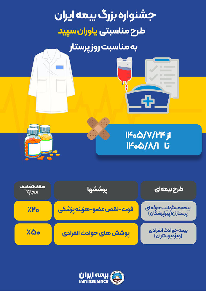 اجرای پویش یاوران سپید در بیمه ایران اجرای پویش یاوران سپید در بیمه ایران
