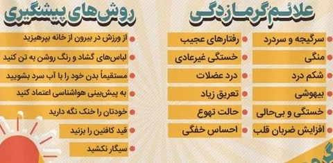 با این کارها از گرمازدگی پیشگیری کنید/ اینفوگرافی