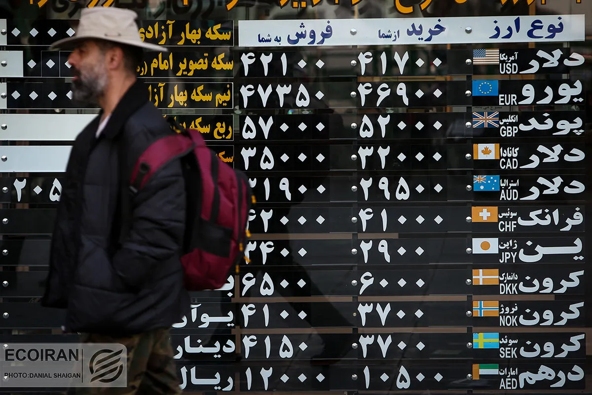 پیش‌بینی قیمت دلار فردا یک‌شنبه ۲۸ اسفند