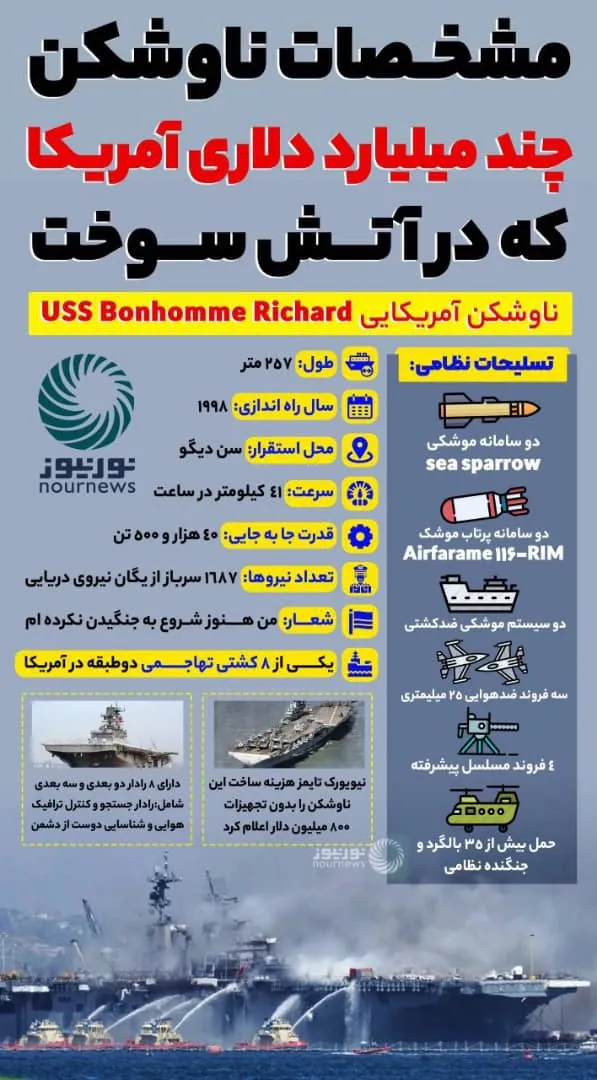 اینفوگرافی/ مشخصات ناوشکن چند میلیارد دلاری امریکا که در آتش سوخت