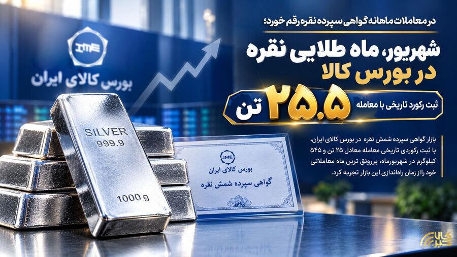 شهریور طلایی نقره در بورس کالا/ یک رکورد تاریخی با معامله ۲۵.۵ تن نقره ثبت شد شهریور طلایی نقره در بورس کالا/ یک رکورد تاریخی با معامله ۲۵.۵ تن نقره ثبت شد