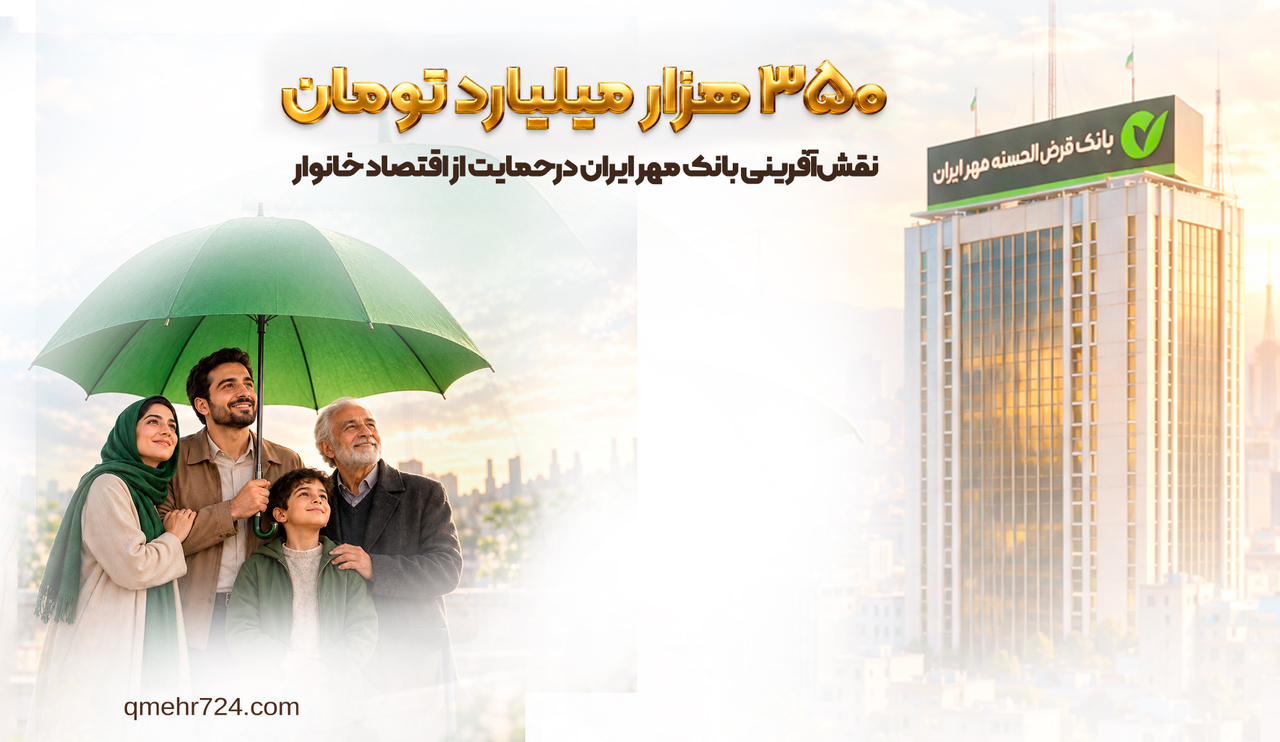 نقشآفرینی بانک مهر ایران در حمایت از اقتصاد خانوار به ارزش ۳۵۰ همت نقشآفرینی بانک مهر ایران در حمایت از اقتصاد خانوار به ارزش ۳۵۰ همت