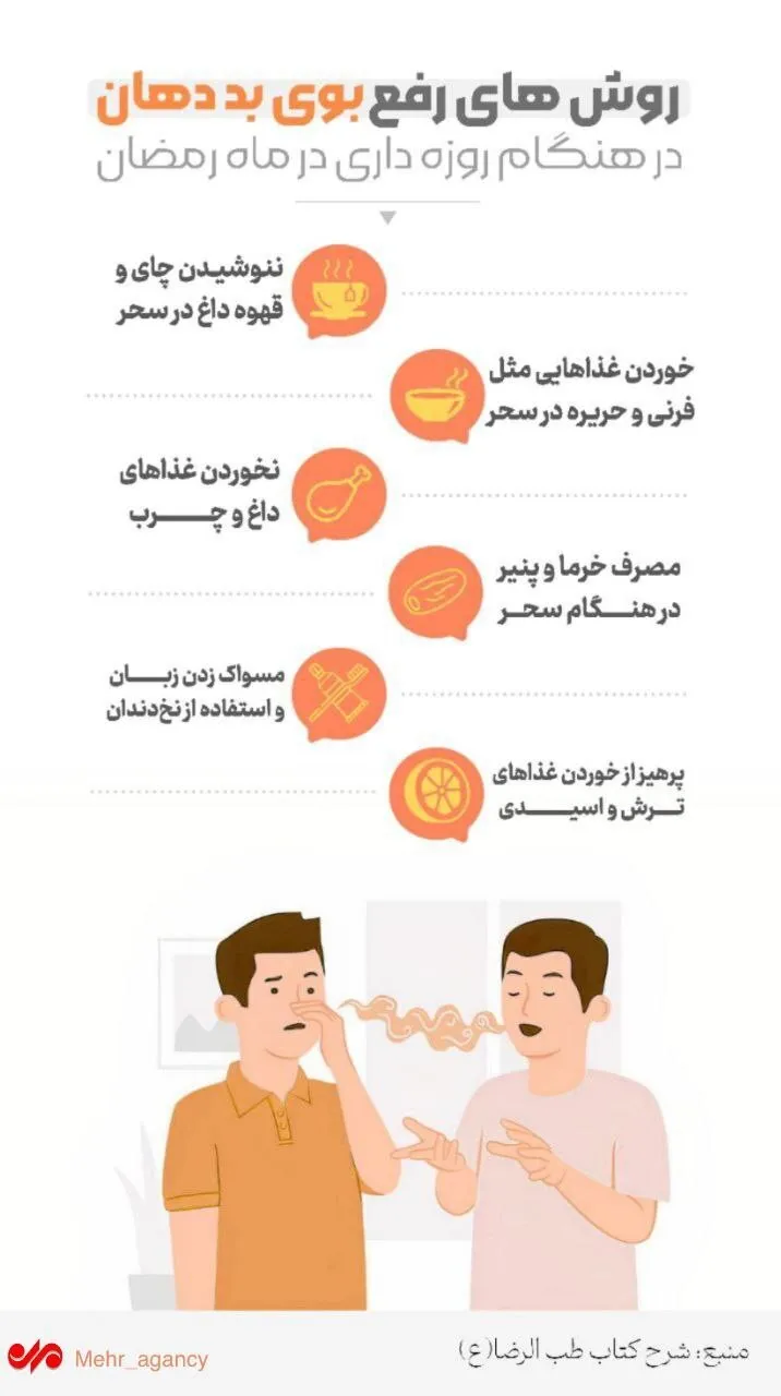 اینفوگرافیک/ روش‌های رفع بوی بد دهان در هنگام روزه‌داری در ماه رمضان