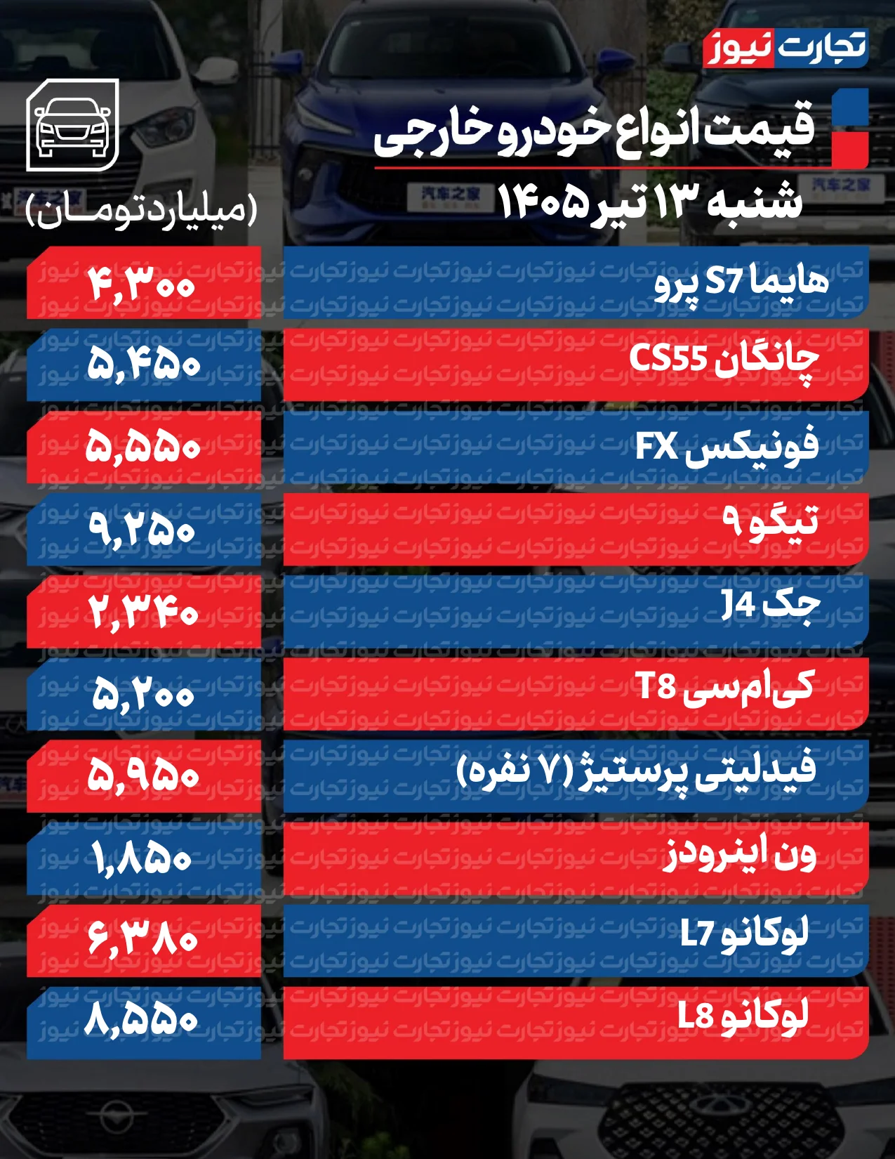 جدول قیمت خودرو