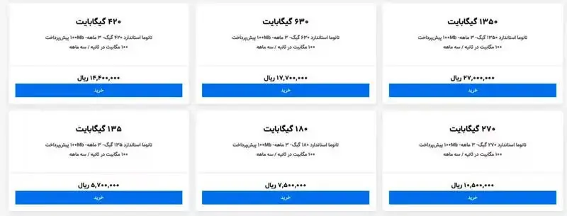 قیمت اینترنت داخلی