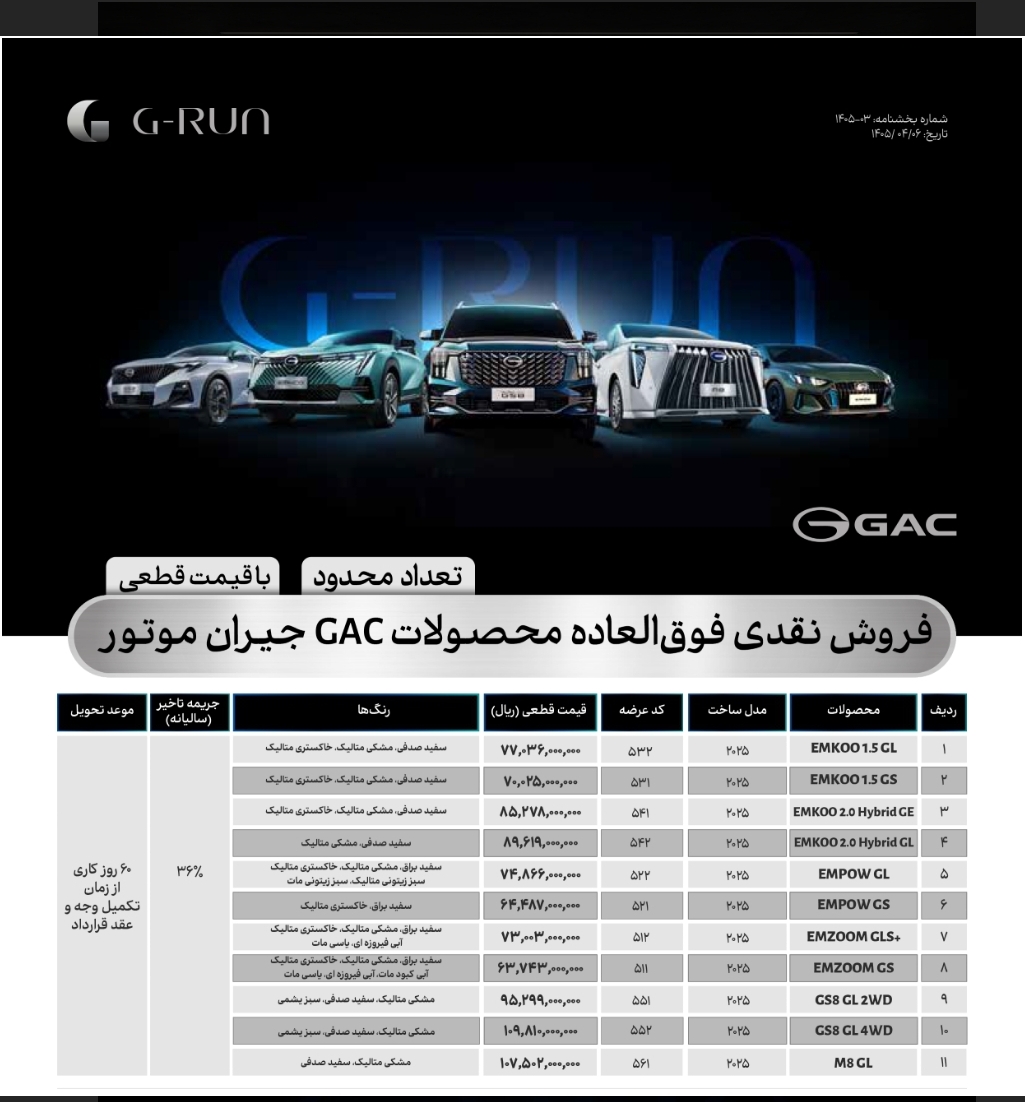 محصولات GAC جیران موتور
