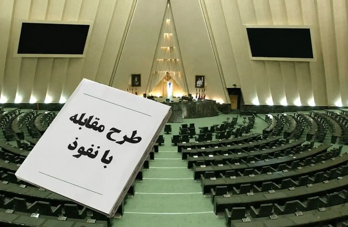 امنیتی‌سازی ارتباط