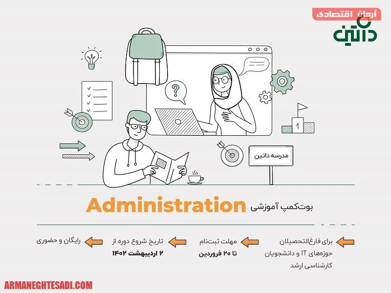 برگزاری بوت کمپ آموزشی Administration مدرسه داتین در آغازین روزهای ۱۴۰۲
