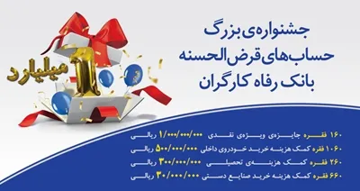 تاریخ و ترکیب نهایی جوایز قرعه کشی حساب‌های قرض الحسنه پس انداز بانک رفاه کارکران در سال ۱۳۹۹ اعلام شد