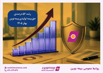 رشد ۵۶ درصدی حقبیمه تولیدی بیمه نوین در بهار ۱۴۰۵ رشد ۵۶ درصدی حقبیمه تولیدی بیمه نوین در بهار ۱۴۰۵