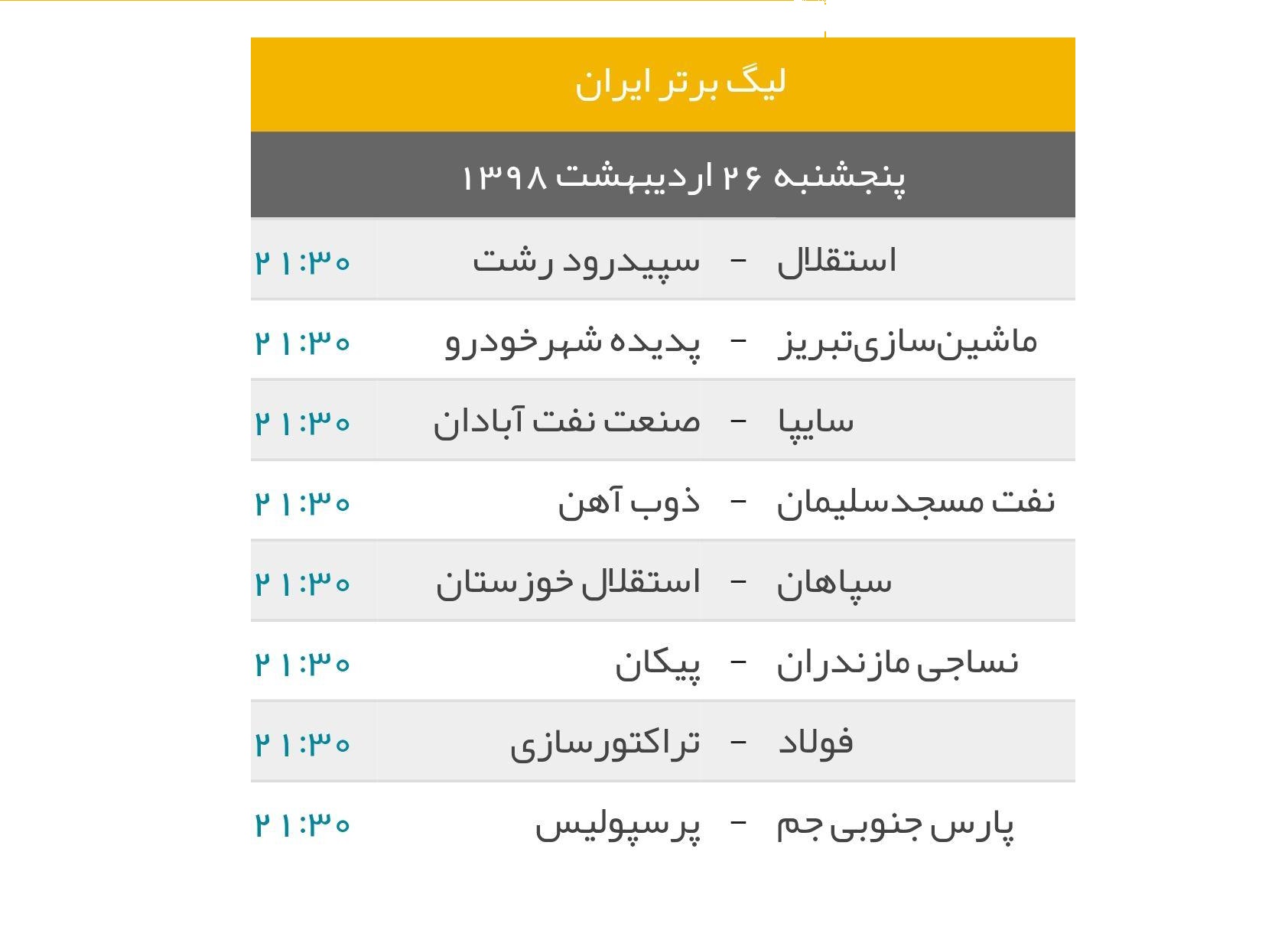 برنامه هفته پایانی لیگ برتر فوتبال