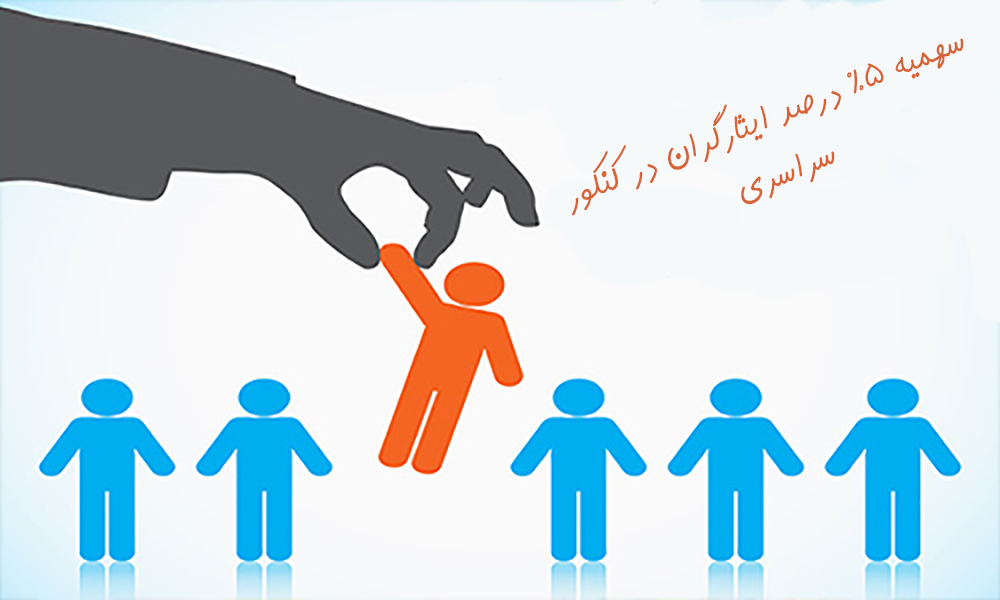 کیفیت آموزش